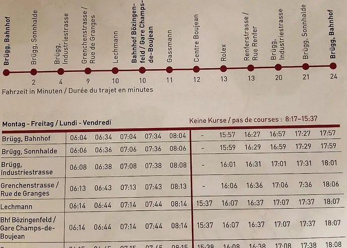 1-room Under Roof With View